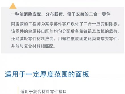 汽车轻量化紧固及装配解决方案